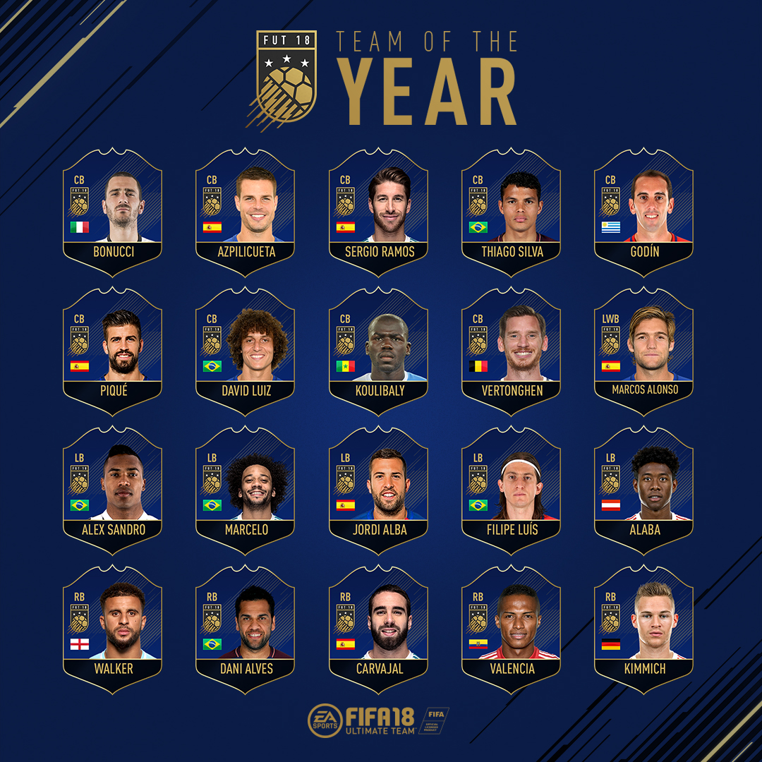 Ronaldo and Neymar lead list of EA Sports FIFA 18 Team of the Year ...