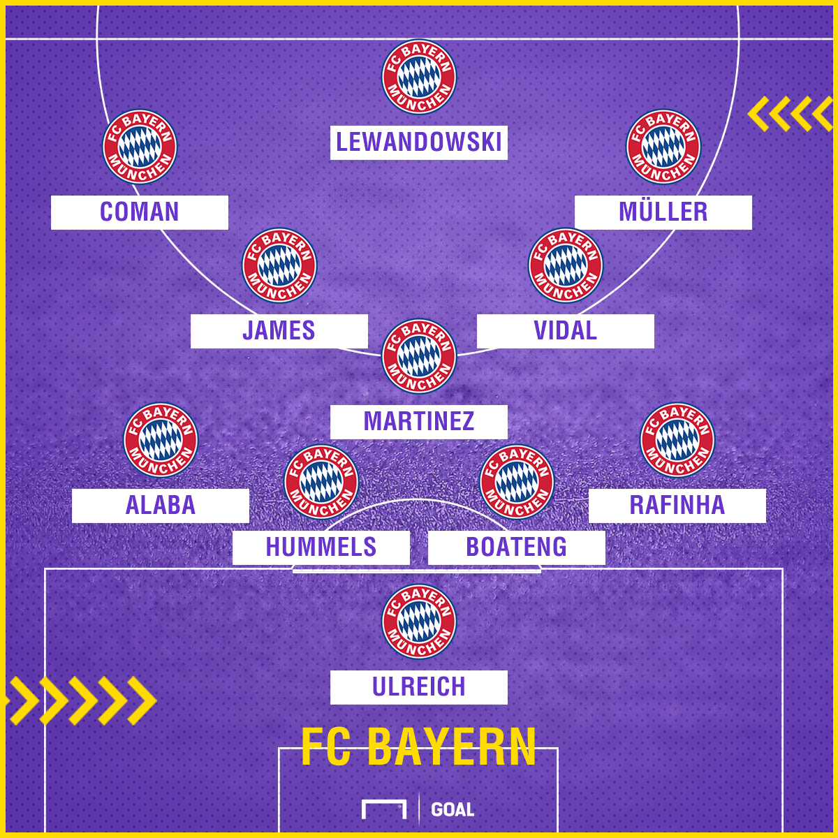 bayern gegen frankfurt live stream bayern gegen frankfurt live stream