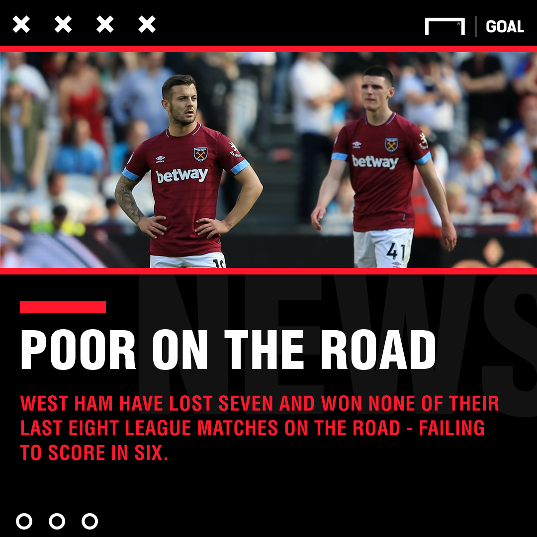 Tottenham vs West Ham Betting Tips: Latest odds, team news ...