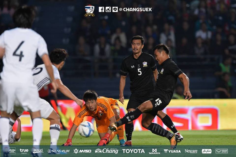 วิธีแทงบอล SBOBET
