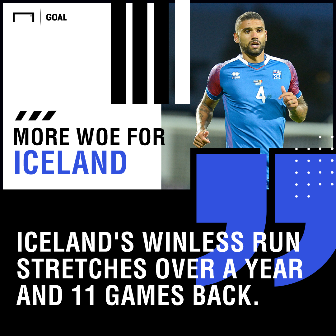 France Iceland graphic