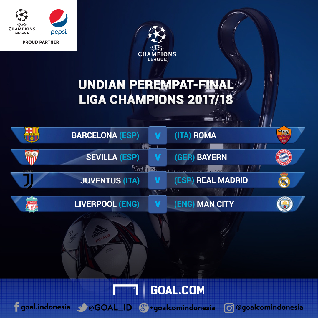 Ini Hasil Undian Perempat-Final Liga Champions! | Goal.com