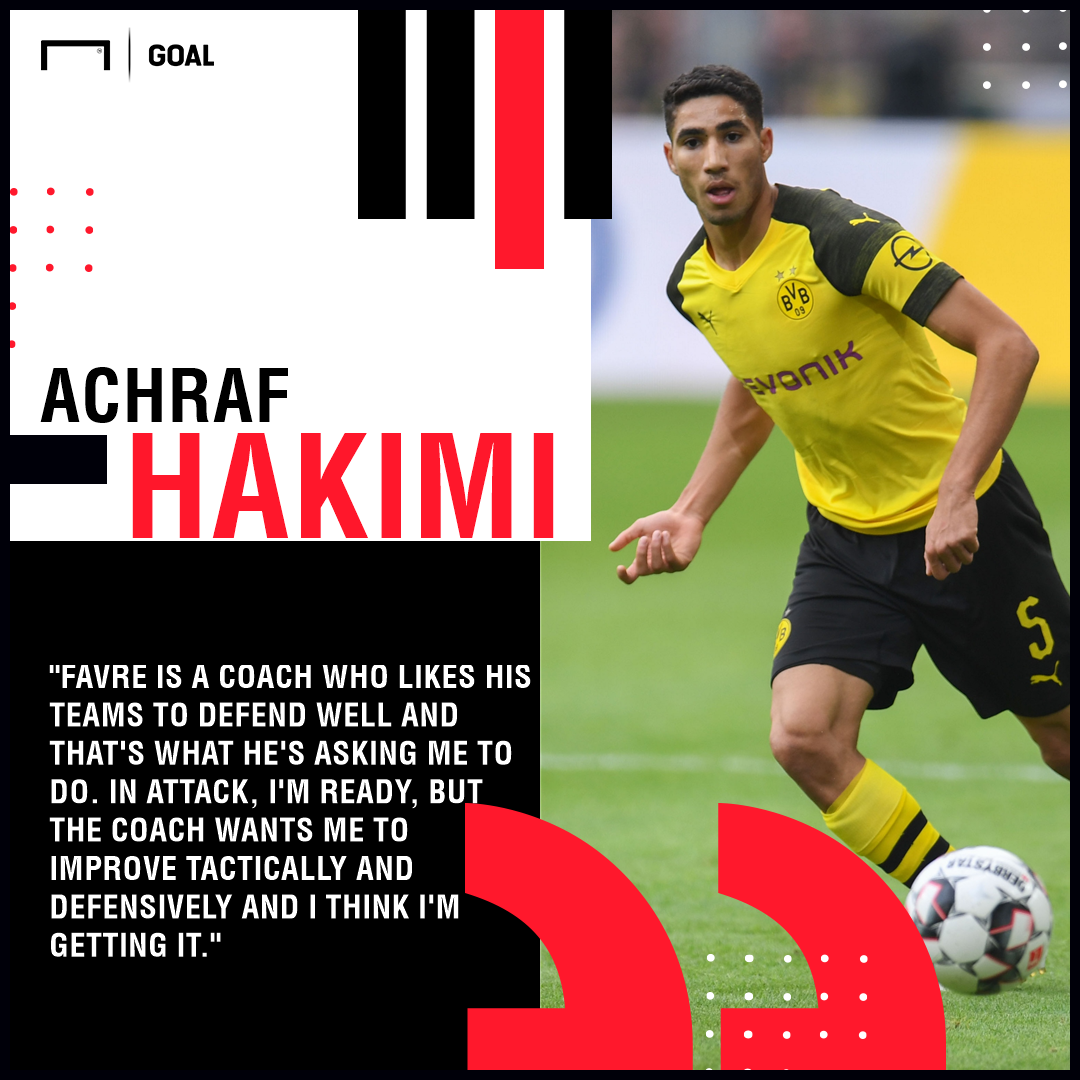 Achraf Hakimi: Africa’s most improved player in 2018 ...