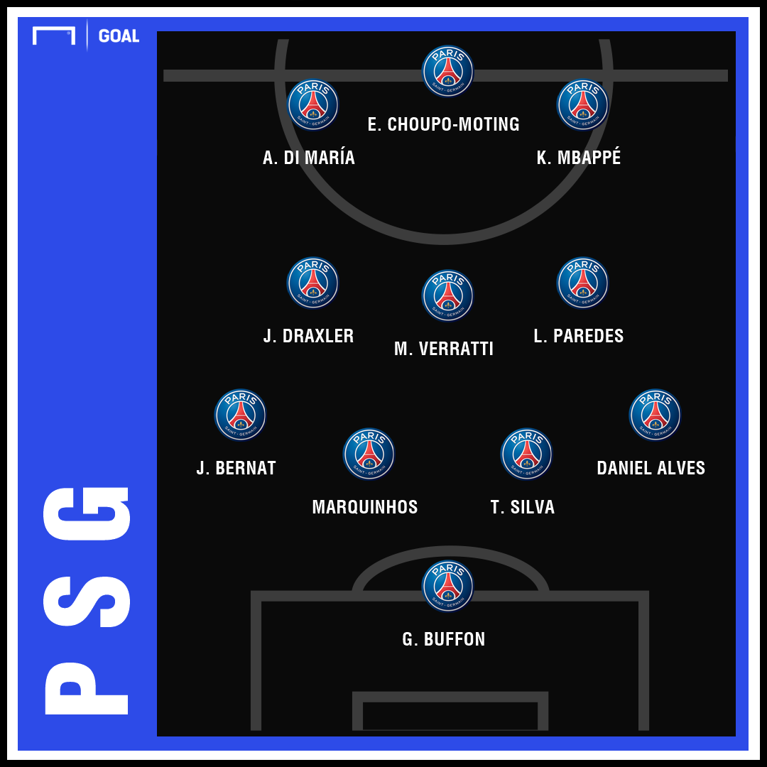 Man United PSG Champions 1st Leg Predicted GFX | 11022019
