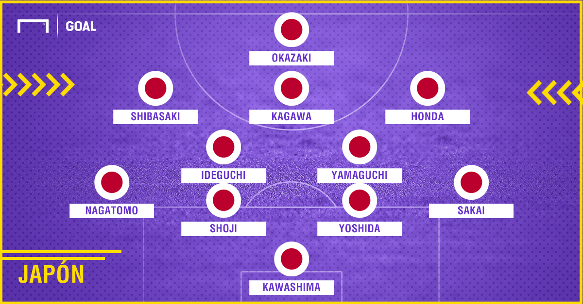GFX Japón