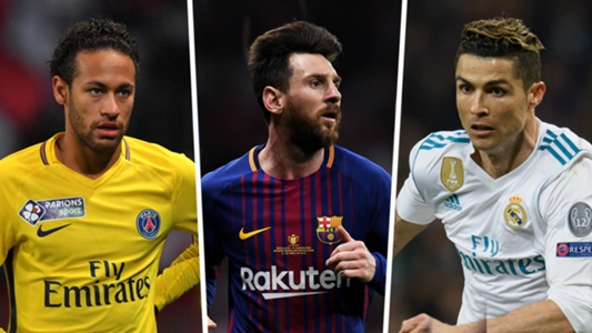 Messi, Ronaldo, Neymar & the highest paid players in world ...