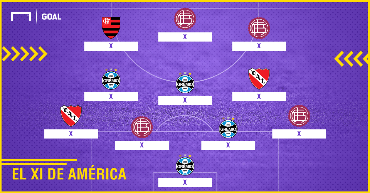 XI ideal de América