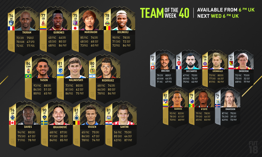 FIFA TOTW 40