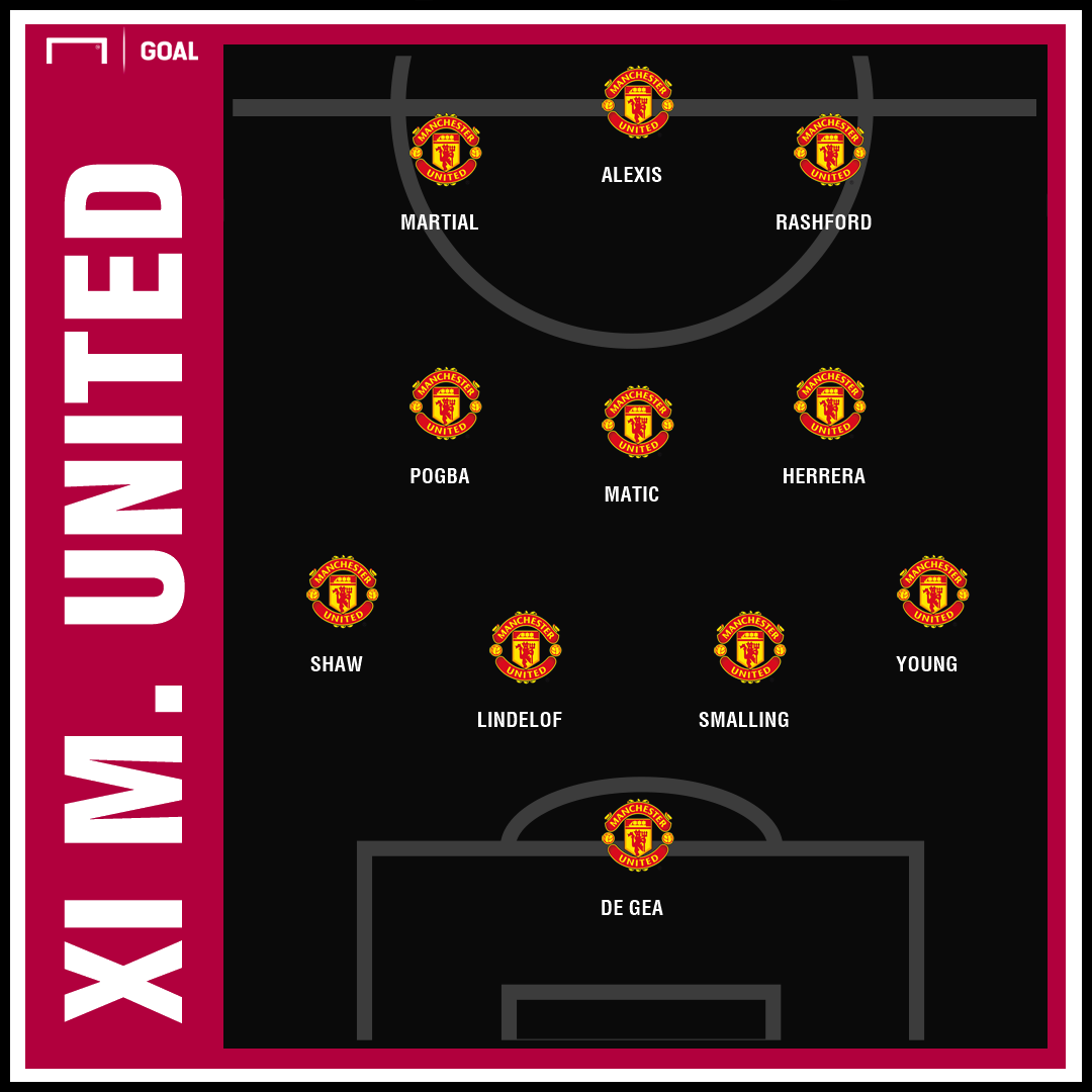 Image Result For Vivo Directo Manchester United Vs Psg Streaming Vivo Directo Hora Argentina Image Result For Vivo Directo Manchester United Vs Psg Streaming Vivo Directo Hora Argentina
