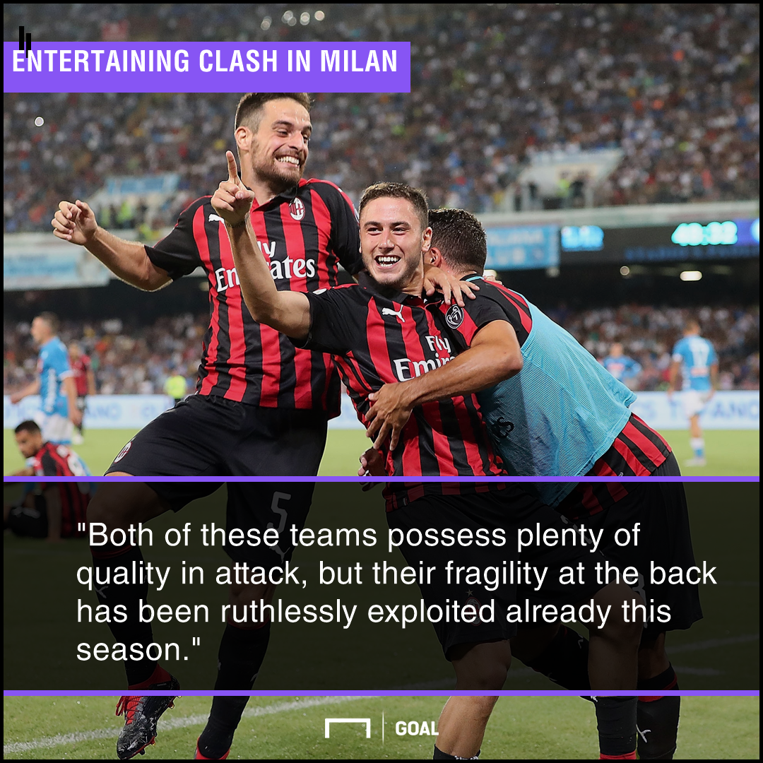 Milan Roma graphic