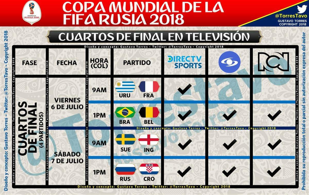 Qué partidos del Mundial de Rusia 2018 van por TV abierta en ... Qué partidos del Mundial de Rusia 2018 van por TV abierta en ...