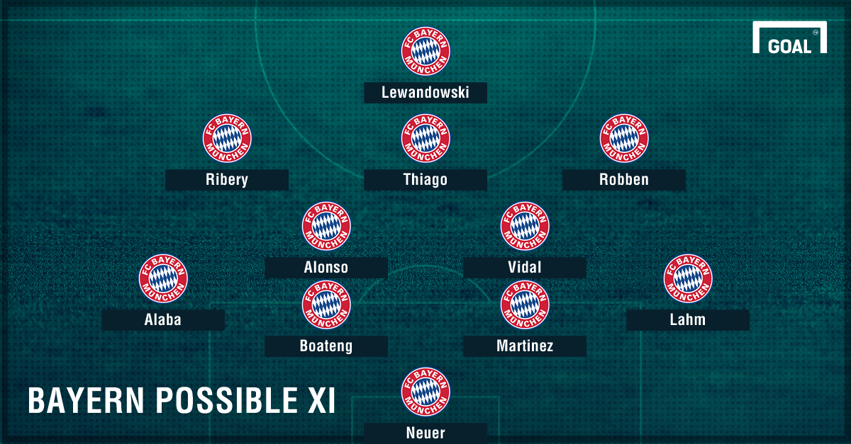 How Bayern Munich and Real Madrid could line up in their Champions