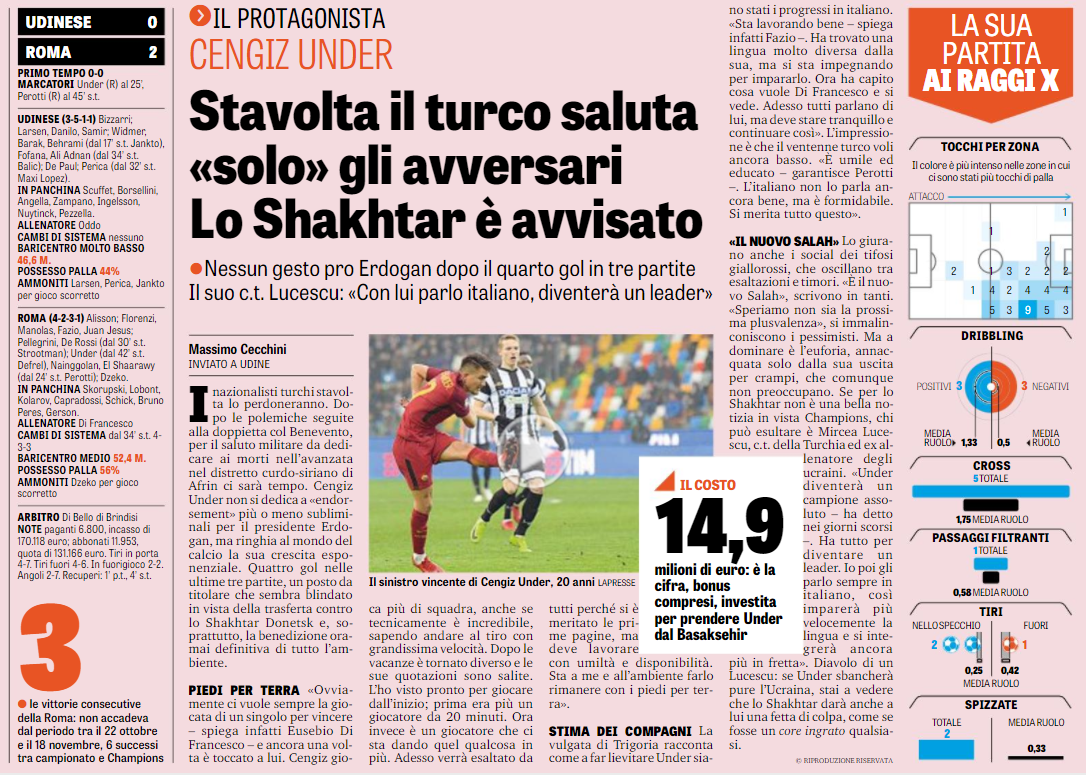 only-embed-cengiz-under-la-gazzetta-dello-sport_1n628m4u9o1nw15y9cyyr973f1.png