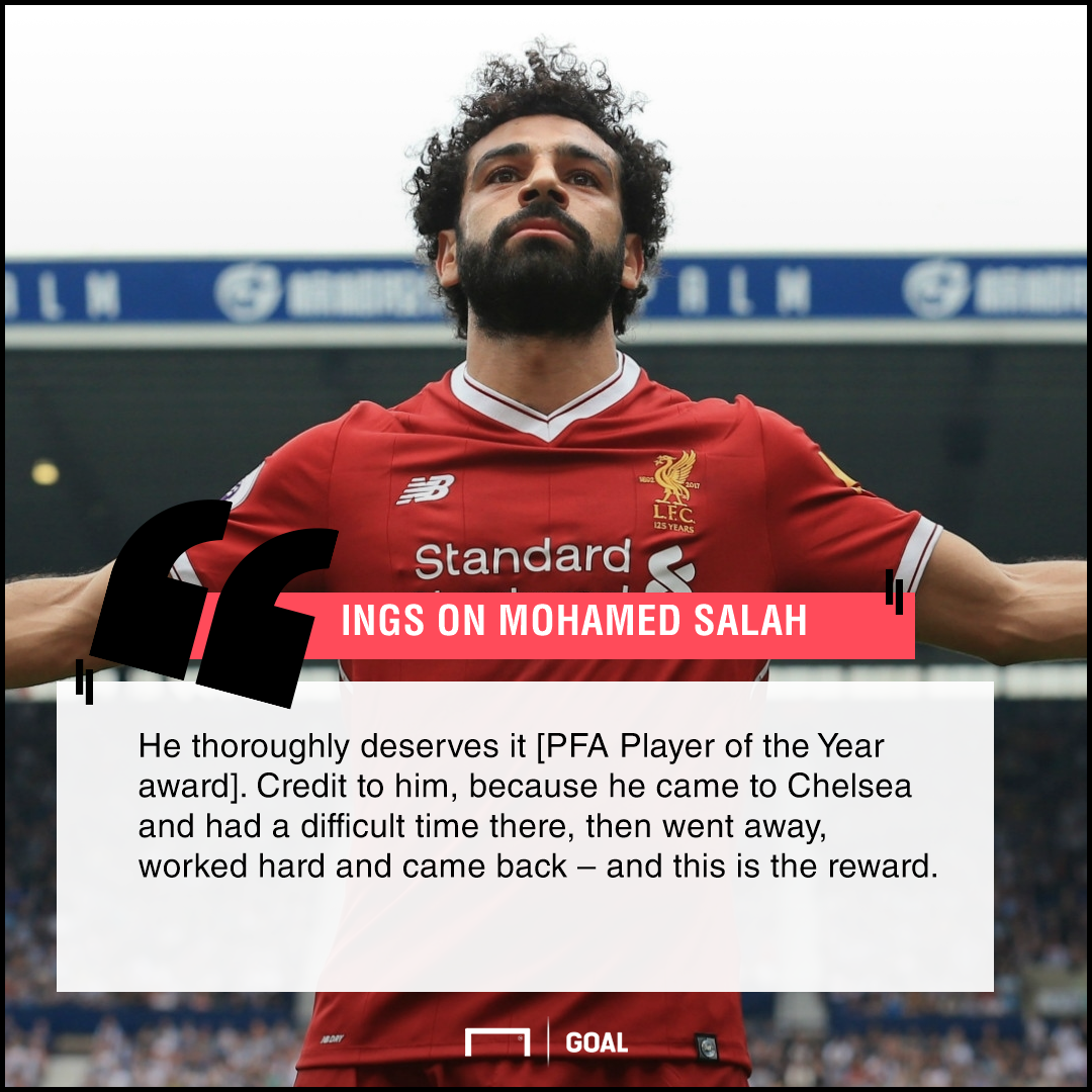 Mohamed Salah Crowned PFA Player of the Year Award