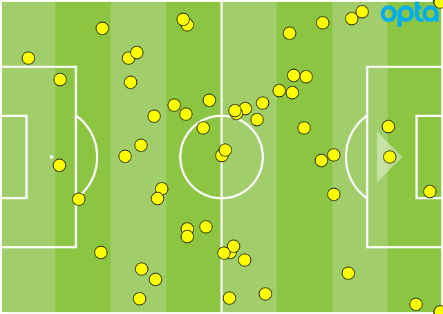 flexible emery shows up predictable sarriball and