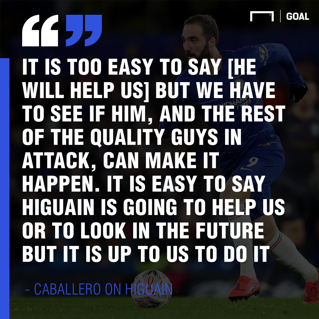 Gonzalo Higuain Caballero quotes GFX