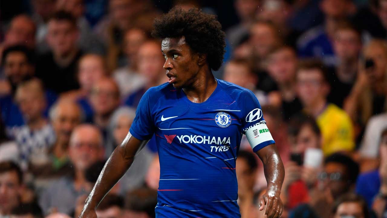 Image result for willian