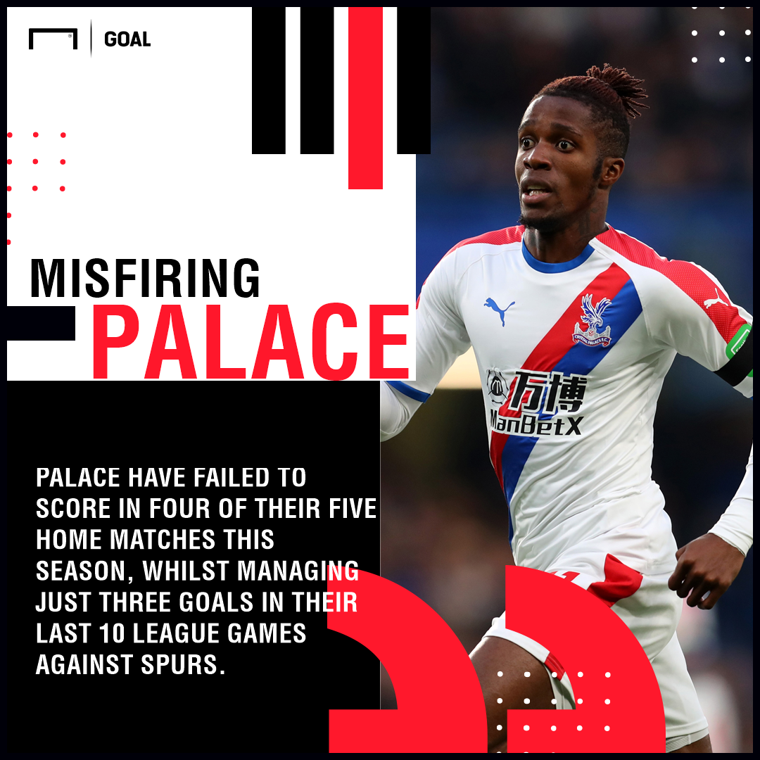 Crystal Palace Spurs graphic