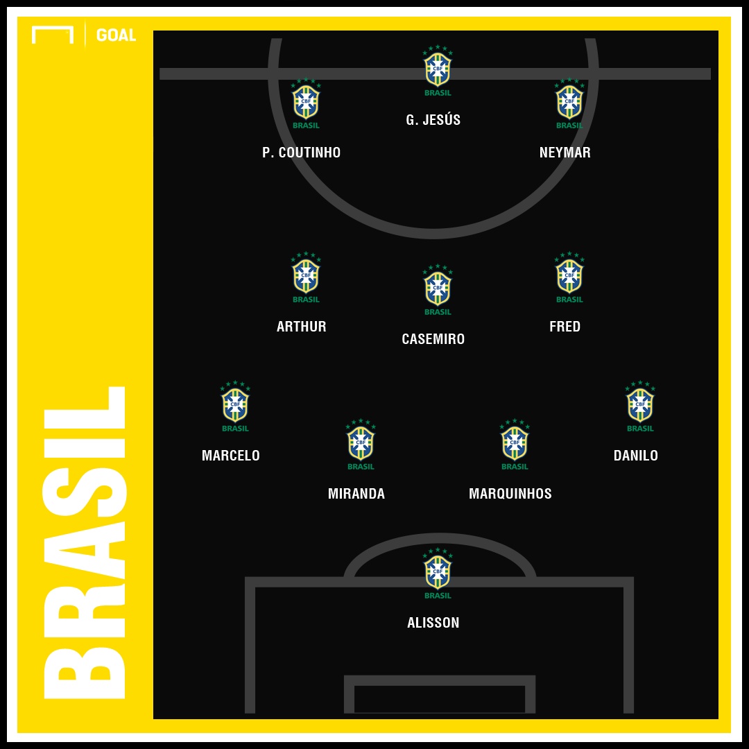 GFX Formacion Brasil 2019