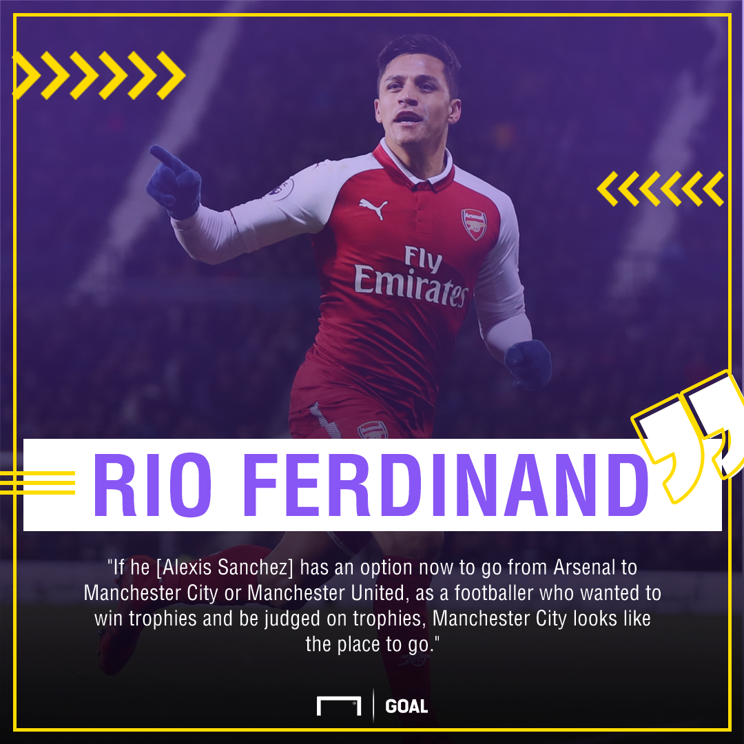 Sanchez Sanchez