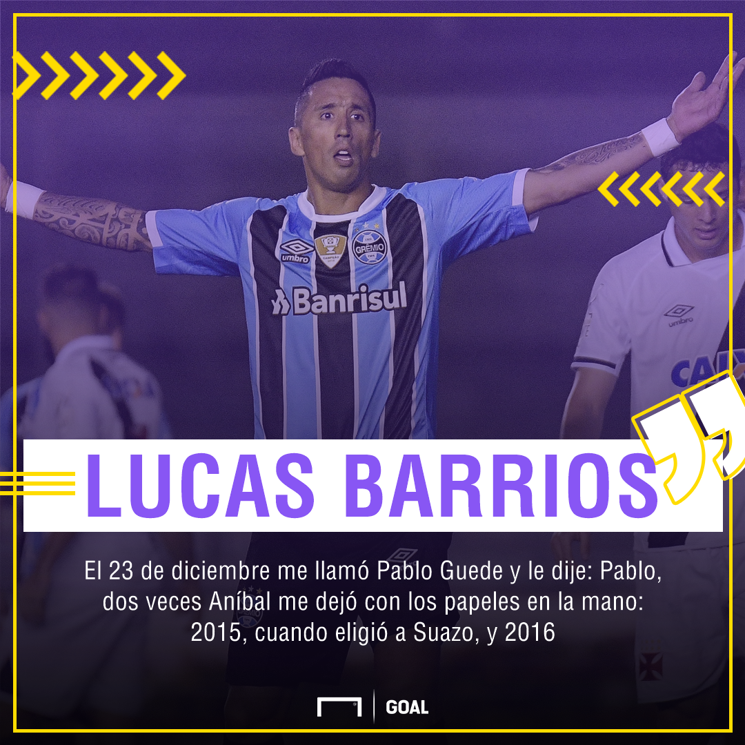 Lucas Barrios PS