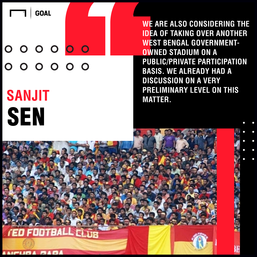 East Bengal