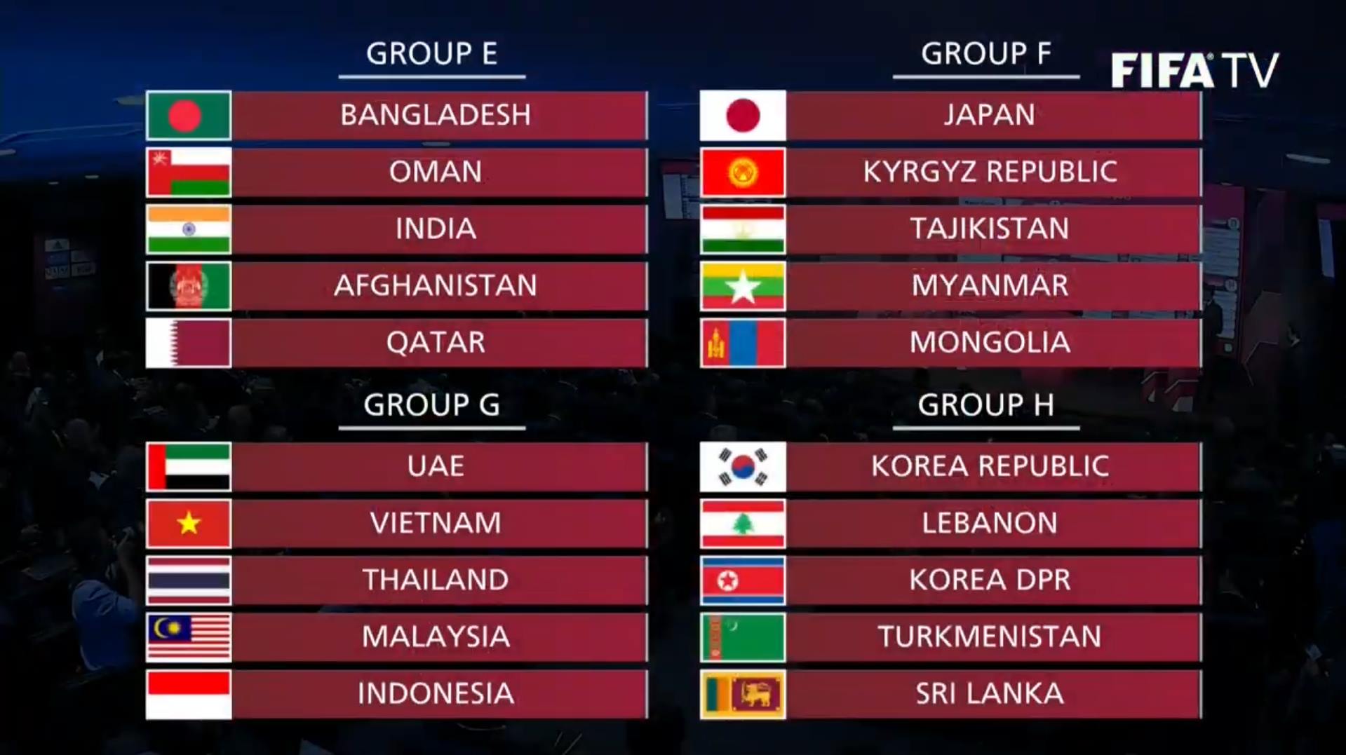 world-cup-2022-european-qualifiers-where-and-when-how-it-works-full