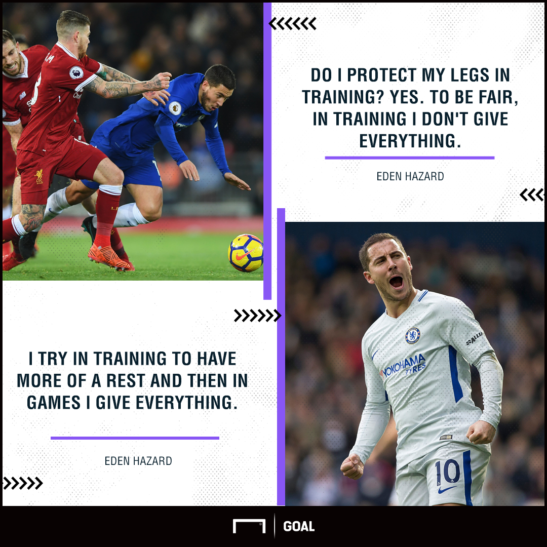 Antonio Conte fires warning at Eden Hazard ahead of Chelsea v Swansea