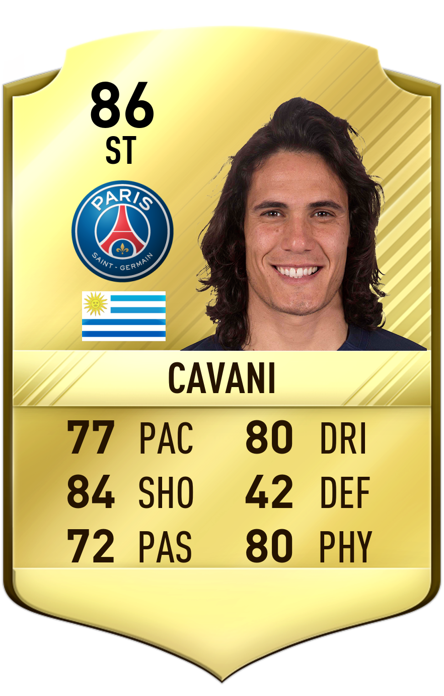 Cavani UP