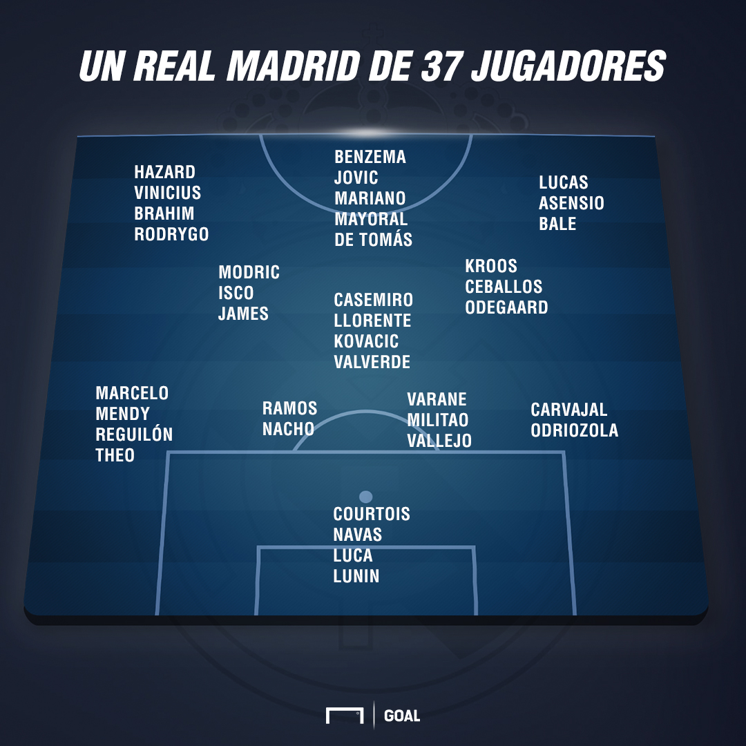 Mendy habla sobre su fichaje por el Real Madrid Mendy habla sobre su fichaje por el Real Madrid