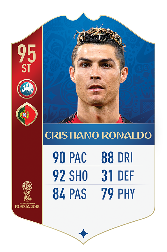 Cristiano Ronaldo FIFA 18 World Cup Icons