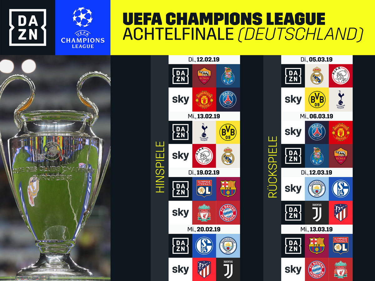 Champions League: Wo läuft heute welches Spiel live im TV und LIVE