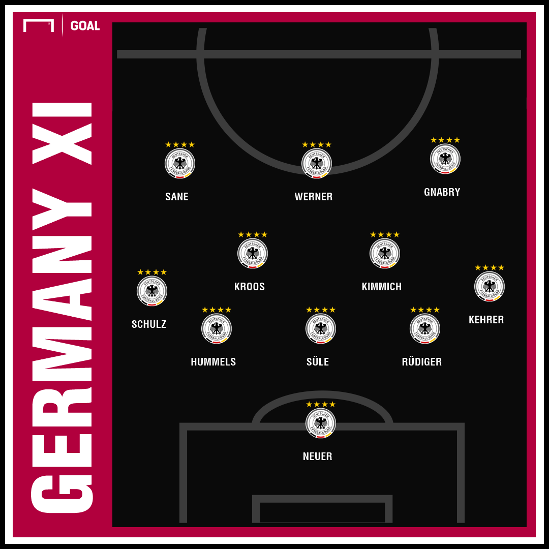 Em quali spiele deutschland Em quali spiele deutschland