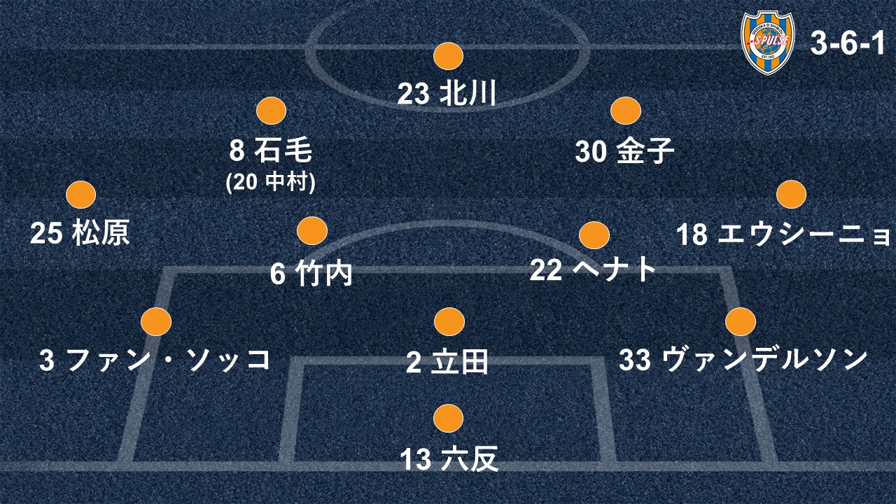 しみじみ清水エスパルス1879