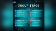 Thai E-League Pro