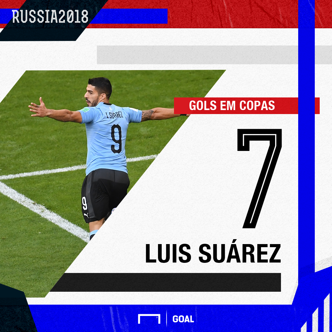 montagem|suarez|uruguai