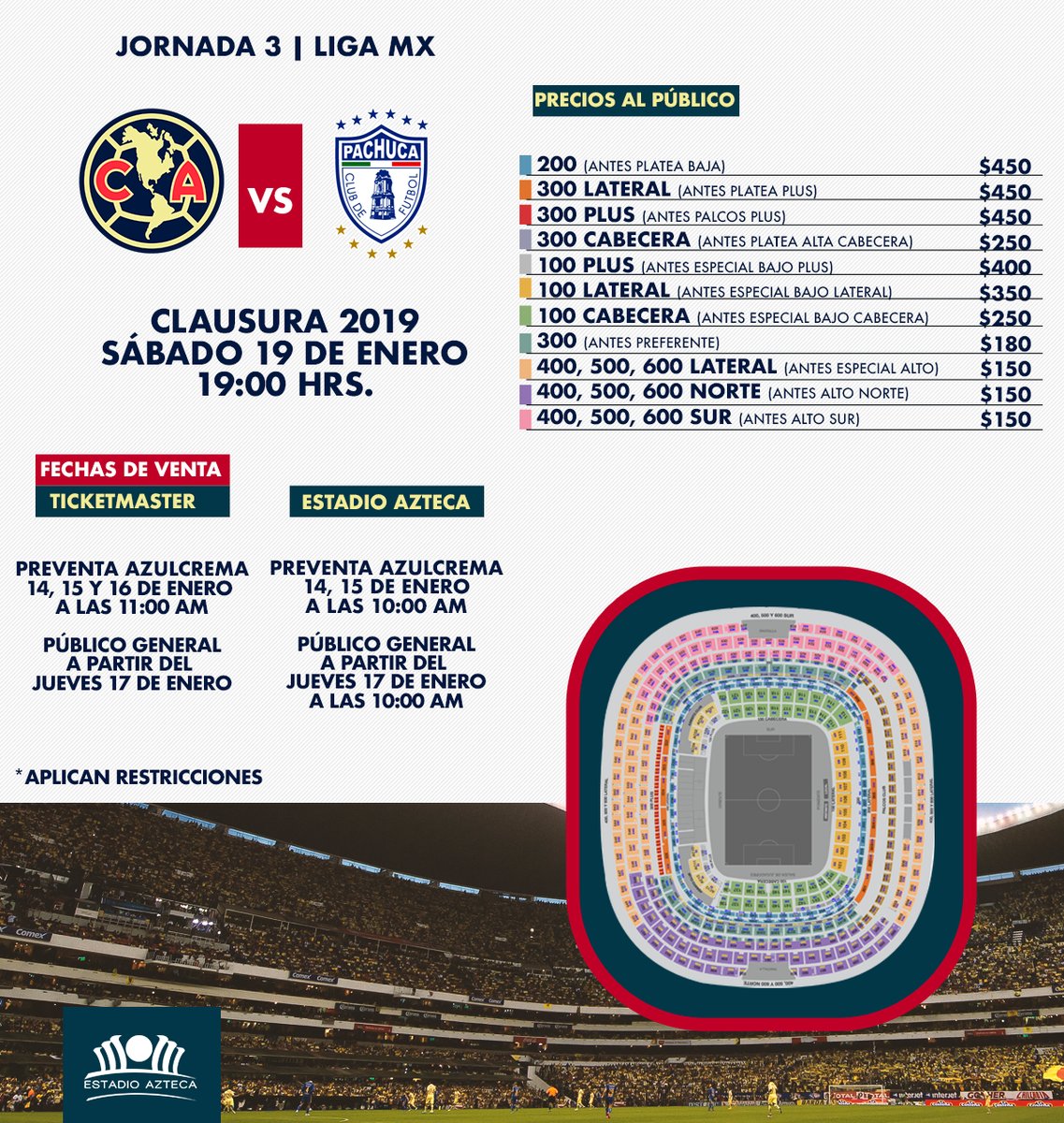 Boletos América vs Pachuca