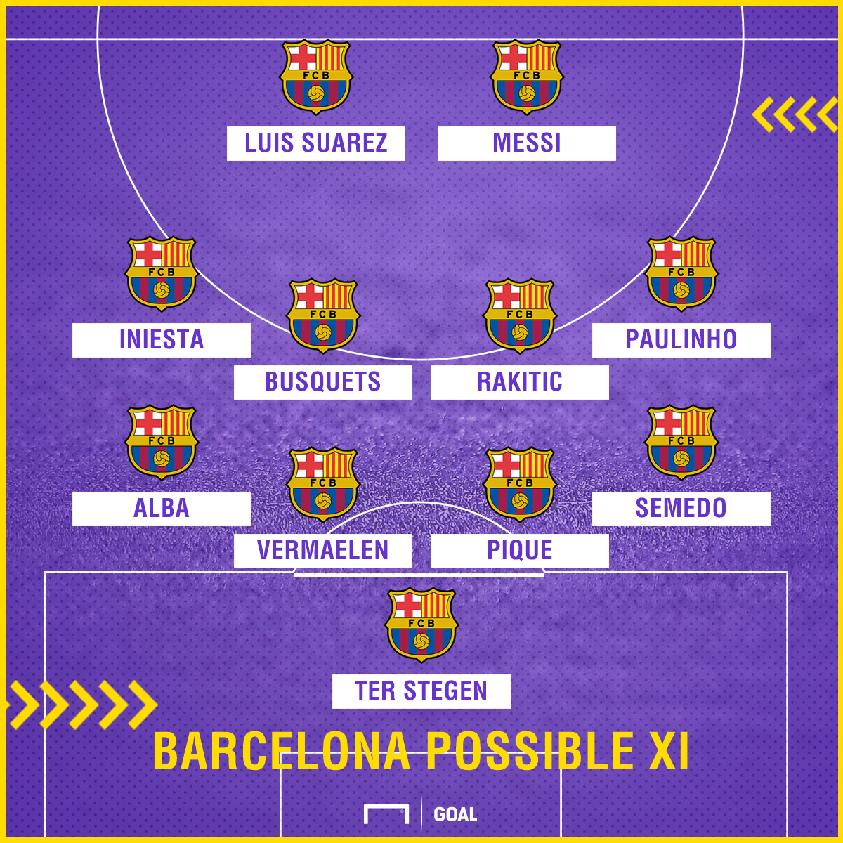 Barcelona line-up Depor