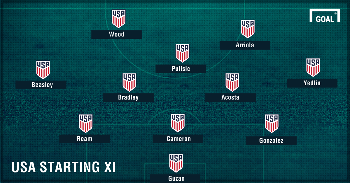 Mexico vs. USA team news: Bruce Arena makes seven changes, Chicharito ...