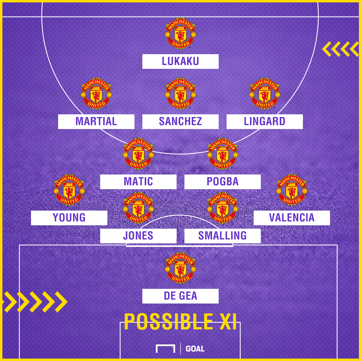 Man Utd Team News: Injuries, Suspensions And Line-up Vs Tottenham ...