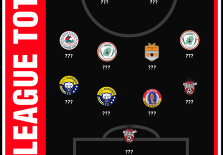 I-League 2018-19: Team of the Round 11