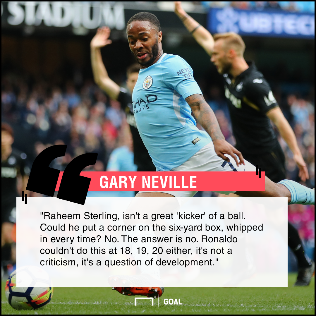 Raheem Sterling learn from Ronaldo Gary Neville