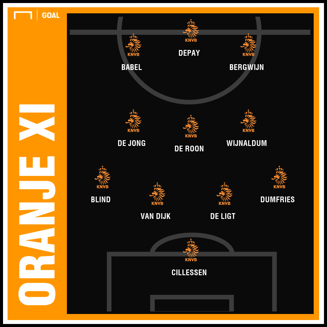 Holland Gegen England Holland Gegen England