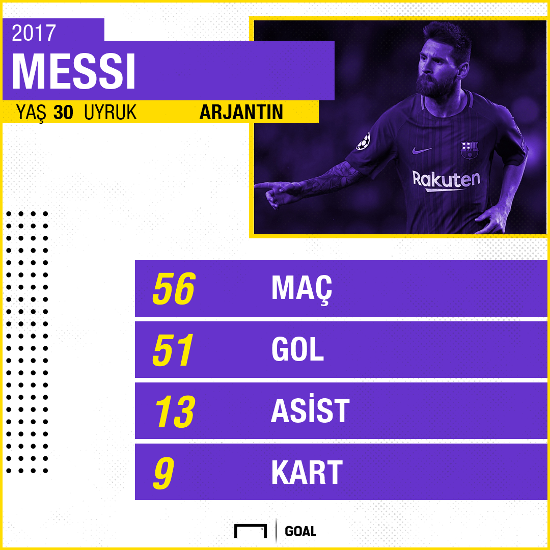 Ronaldo Ronaldo