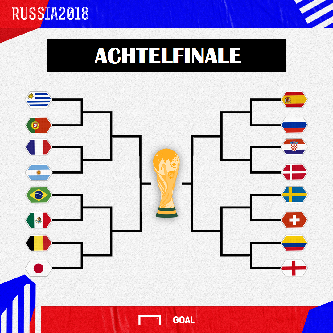 wm-2018-achtelfinale-deutsch_1ghg0i7mjaubb1q0x7a6z1042g.png