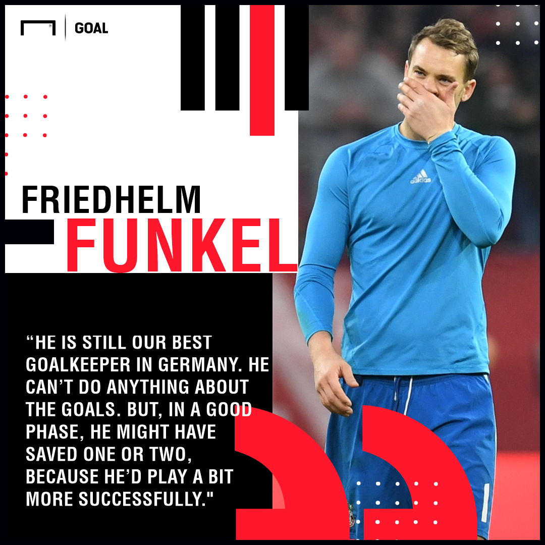 Manuel Neuer Funkel Bayern Munich PS