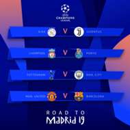 Cruces cuartos de Champions