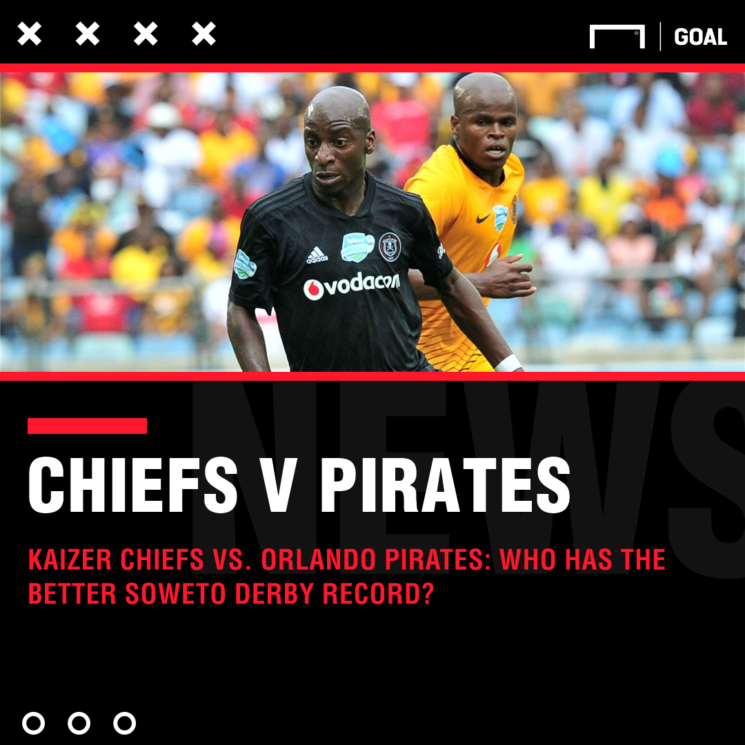 Kaizer Chiefs v Orlando Pirates: Who has the better Soweto ...