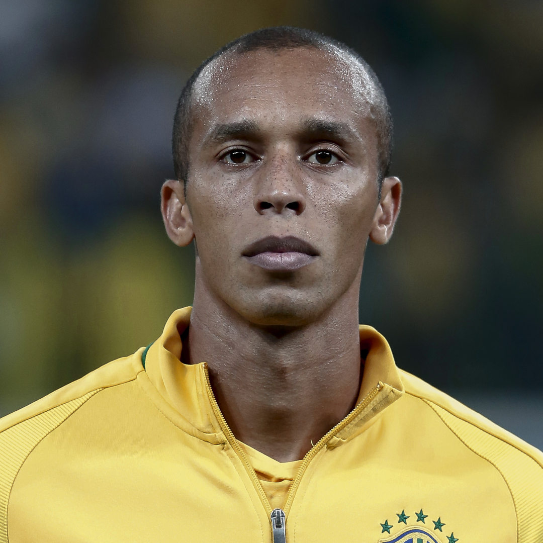 DONT USE Profile Brazil Miranda