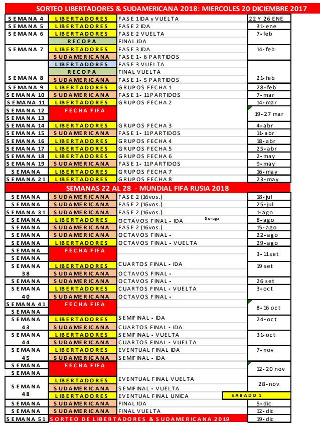 Copa Libertadores EMBED